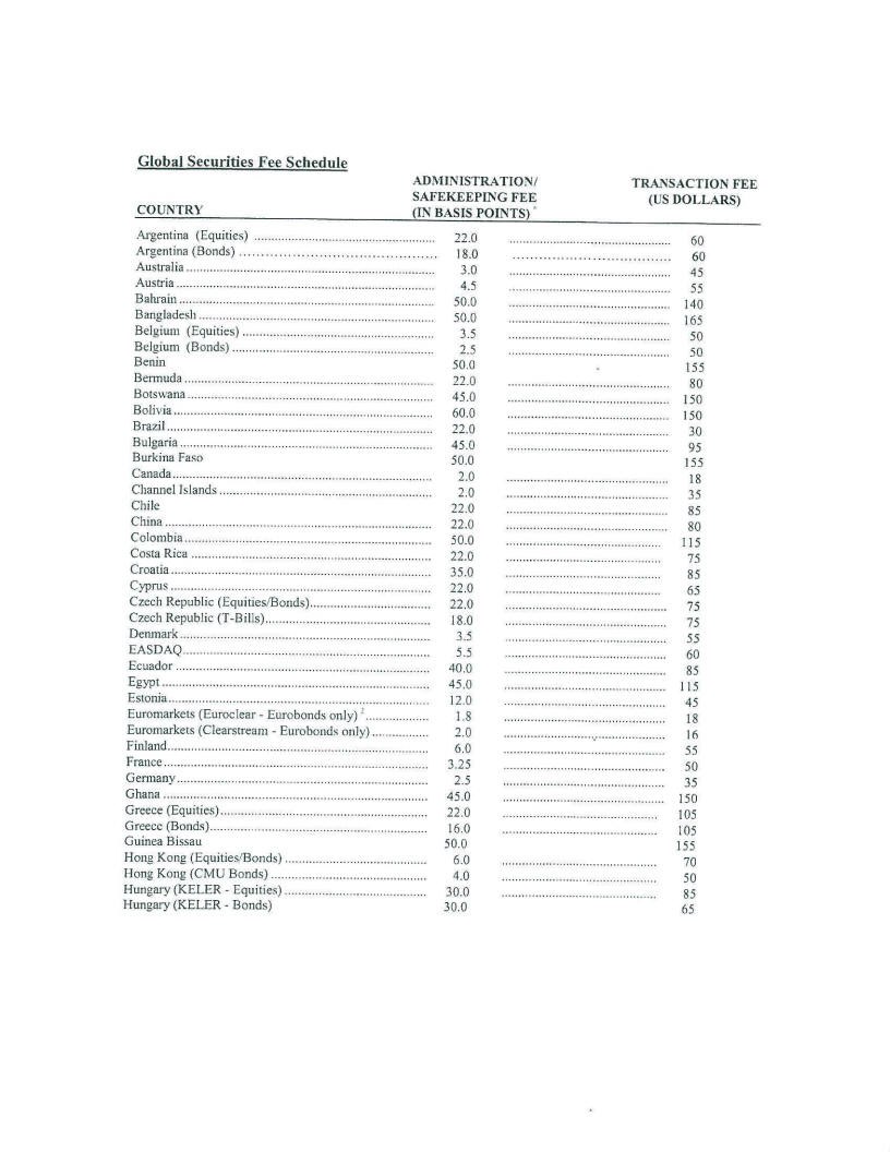 [custodyfeeschedule005.jpg]