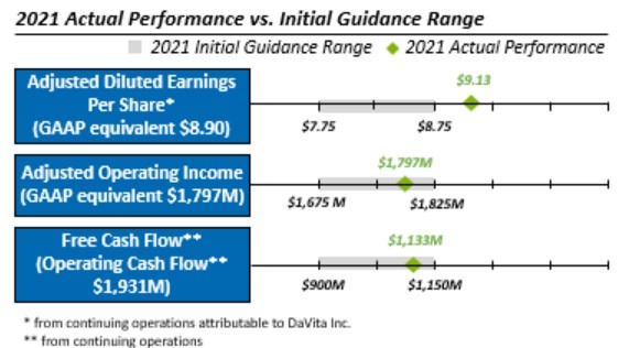 performancevsguidancegrapha.jpg