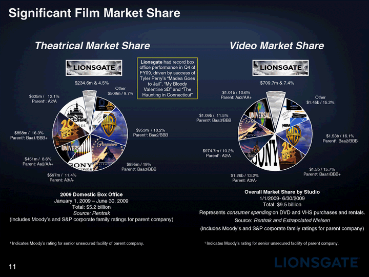 The Chosen: Lionsgate compra direitos de distribuição mundial de drama  histórico - Metropolitana FM