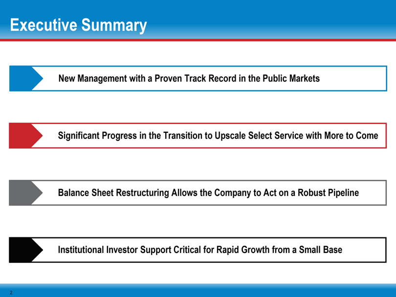 Brant Street, formed by ex-Setter Capital execs, eyes return of LP  portfolio sales