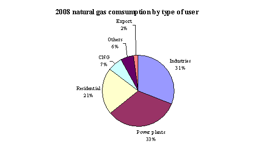 [f20f2008definitivo002.gif]