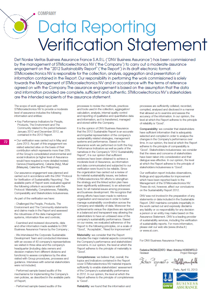 SEC Filing - STMicroelectronics NV