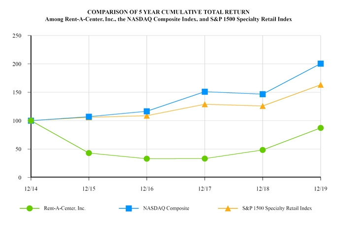 chart-61297e79b0ae5349a35.jpg