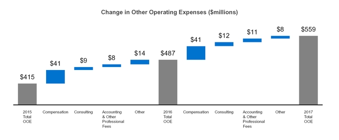 chart-83fc705b6bca217cdb1a05.jpg