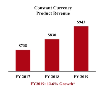 chart-38d483c558ee5e05ac8a39.jpg