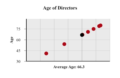 chart-e3bbbeb8916a4c24eeca39.jpg