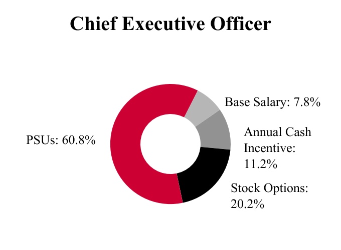 chart-1ffbd901058e4929ae81.jpg