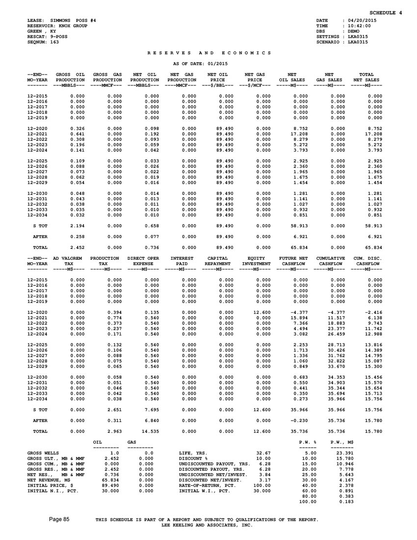 2761 р от 10 октября 2023. Ту 20.13.24-001-77596500-2021. Ту 6-02-916-79. 420:(75+65) По порядку. ОКАТО: 008; 020; 022; 025; 027; 036; 040; 046; 050; 060; 063; 065; 075; 076; 078.