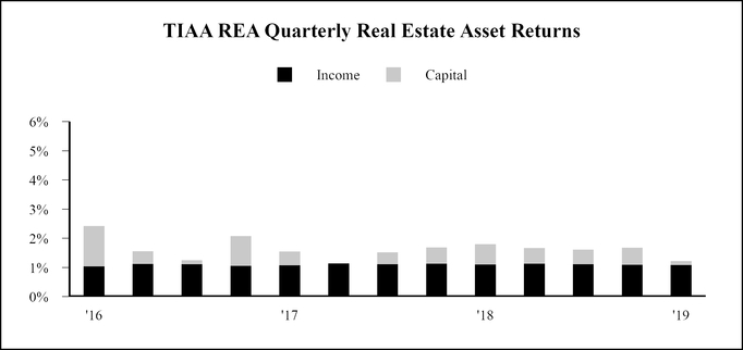 chart-526cc888ee9a5fbbb11.jpg