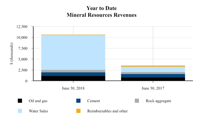 chart-895ef6fb18505c0e967.jpg