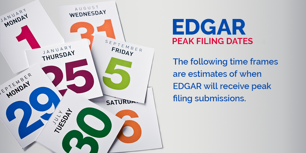 SEC.gov | EDGAR News & Announcements