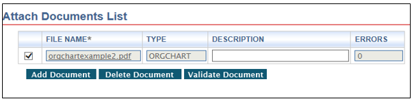 Screenshot depicting the attach documents list error validation screen