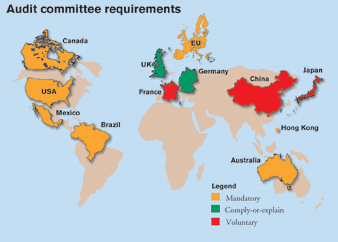 Map: Audit committee requirements